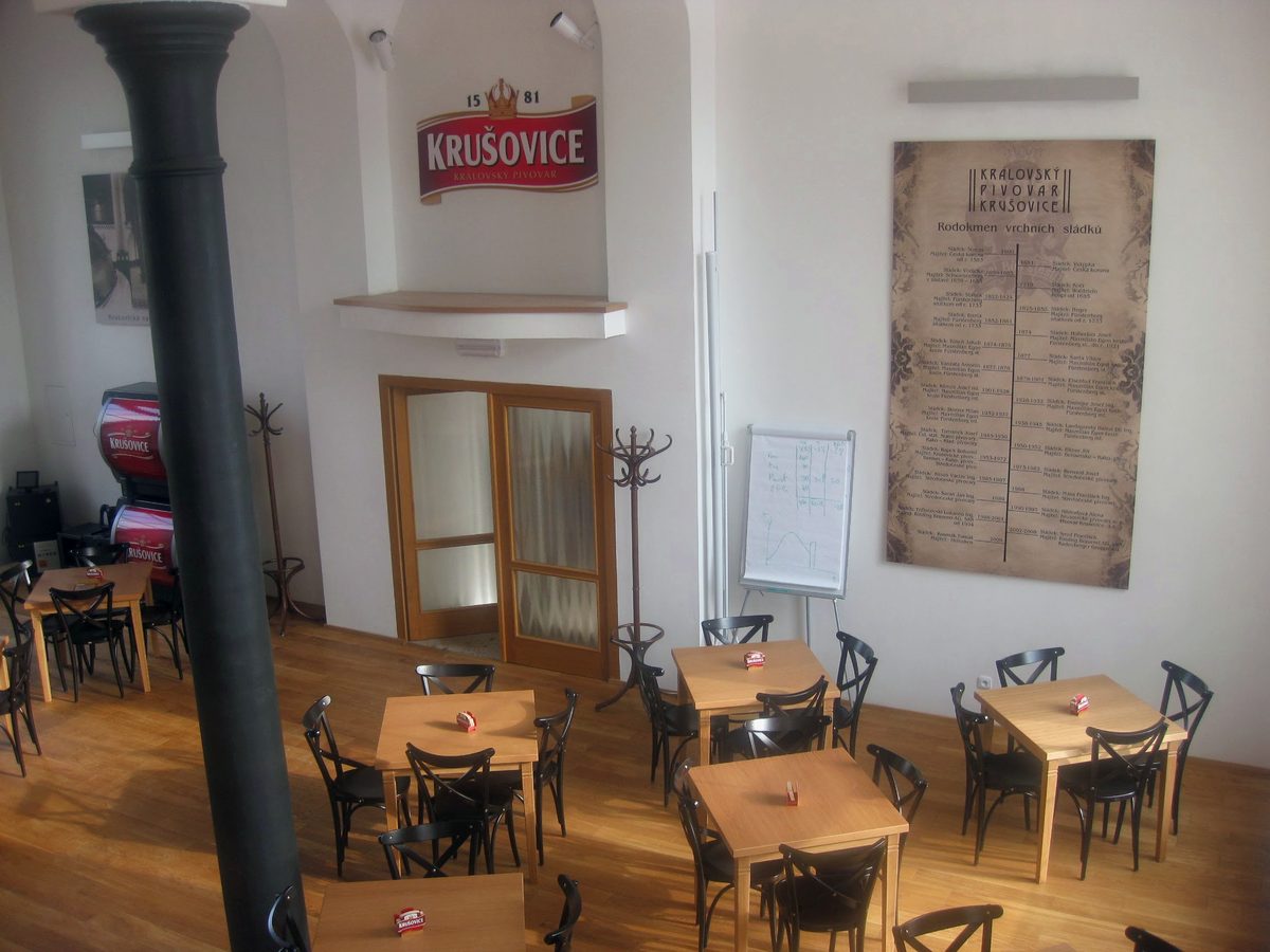 Krušovice, Vybavení a grafika provozovny